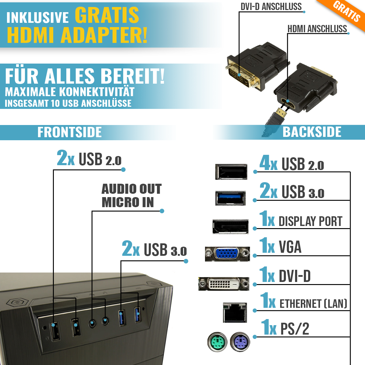GREED® Intel Core i7 4790 Ultra Business PC + schneller Computer für Büro + Homeoffice GREED® Intel Core i7 4790 Ultra Business PC + schneller Computer für Büro + Homeoffice
